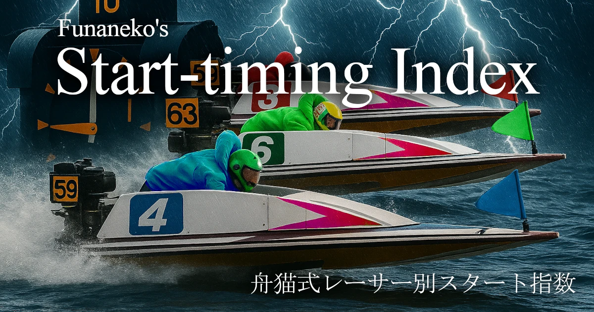 舟猫式レーサー別スタート指数のアイコン
